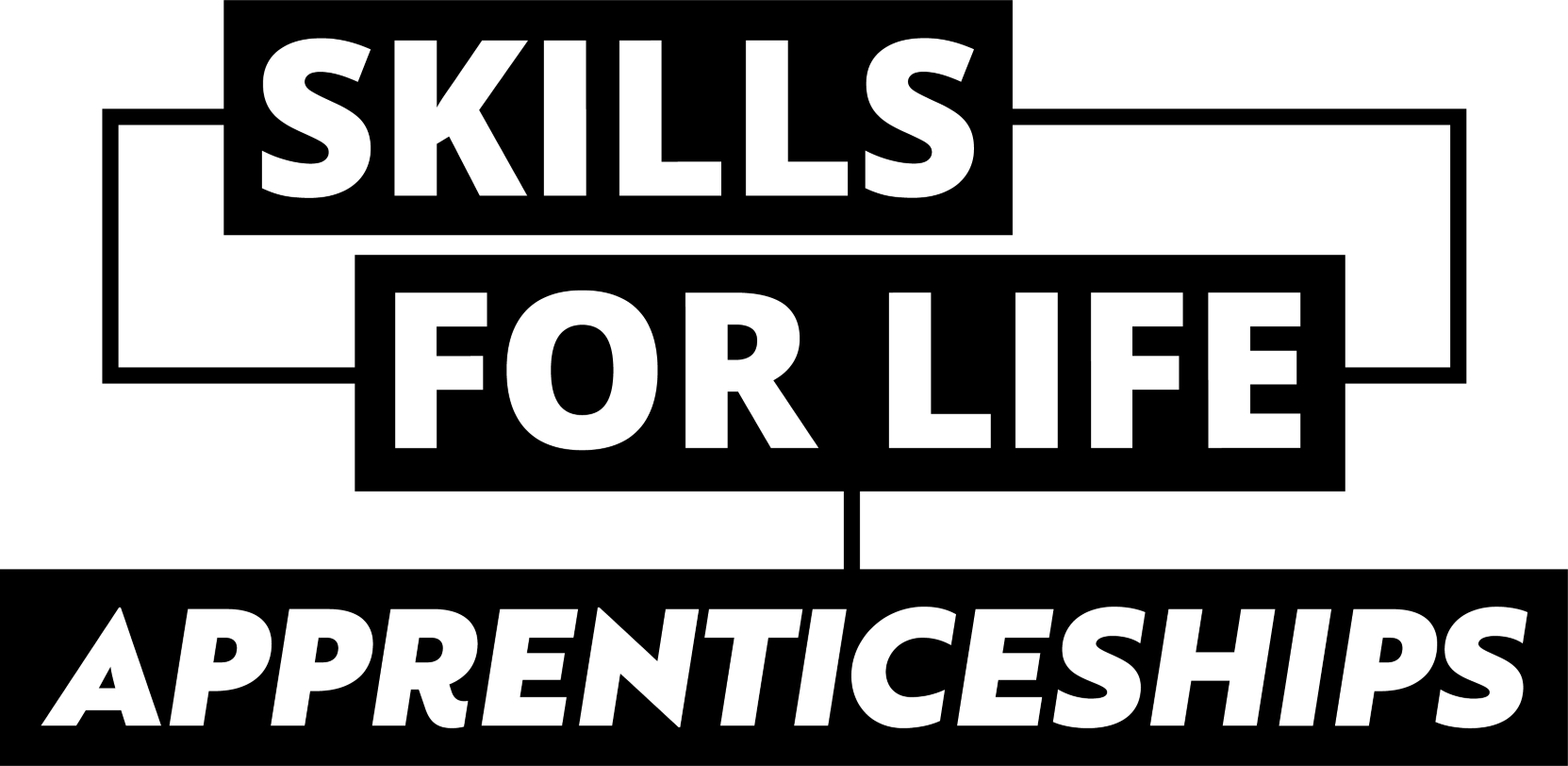 Barnsley Apprenticeship Event 2025